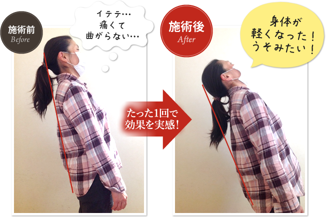たった1回で効果を実感!
