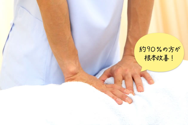 約90%の方が根本改善!